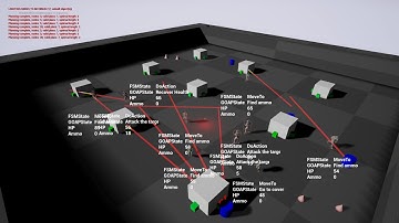 GOAPer - Goal Oriented Action Planning plugin for UE4
