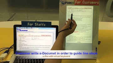 Wacom Interactive Pen Displays with OZ e-forms