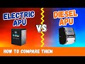 Diesel Operated or Battery Operated APU: What Is The Best APU Unit?