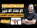 المراجعة المركزة التطبيقات على النهايات العظمى والصغرى
