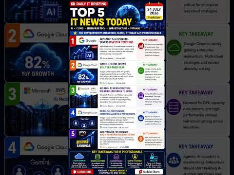 IT News Today | Google AI, Google Cloud, AWS, Microsoft & Enterprise AI Updates | #shorts #ai #yt