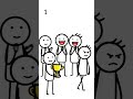 🔥 The Fake Friend Test (Psychology Explains Why)#fakefriends