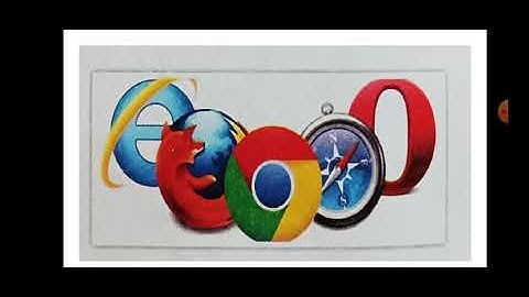 Std : 3. Sub : Computer. Ls.no.13. Knowing about the Internet.