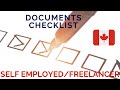 Canada PR for Self Employed Professionals/Freelancers/Entrepreneurs