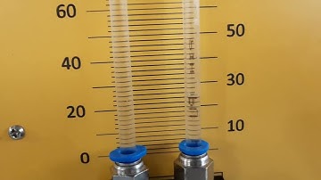 Friction losses in pipes standalone. Friction Loss in Pipe Friction Apparatus Experiment. #esols