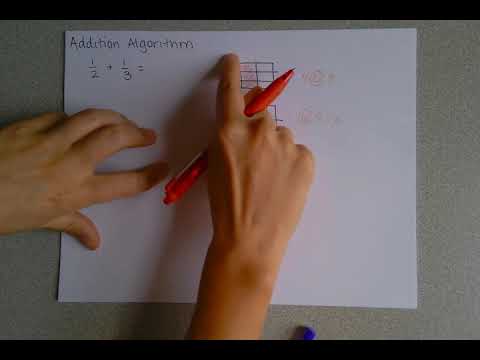 Addition Algorithm for Fractions - YouTube