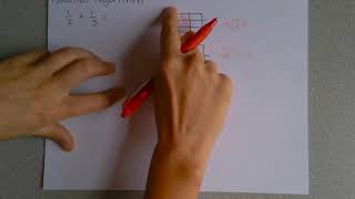 Addition Algorithm for Fractions