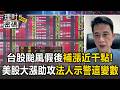 台股颱風假後補漲近千點！美股大漲助攻法人示警「這變數」【理財密碼】