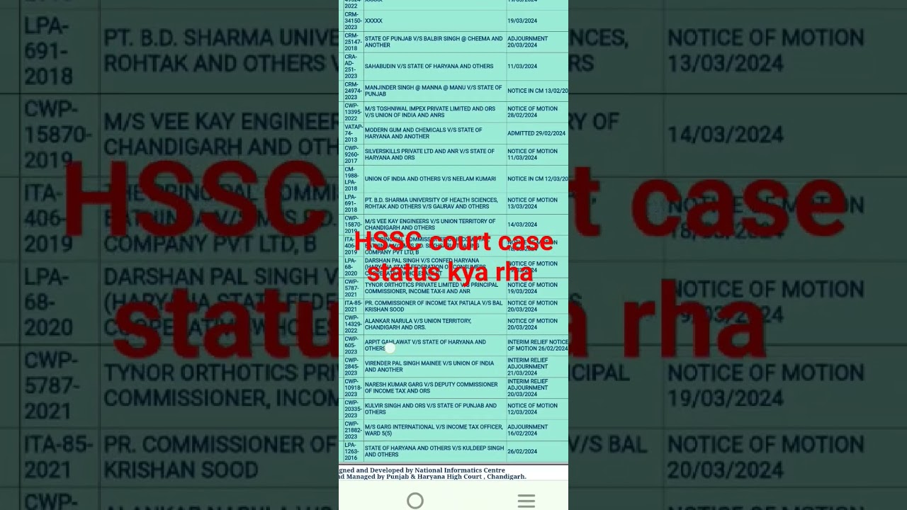 Haryana court case  update today || HSSC CET case official website update @ jobsalert