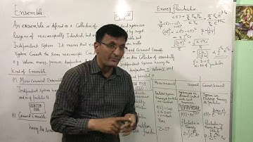 Ensemble, and Energy fluctuations