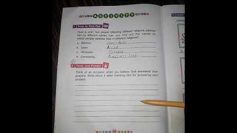 STD II, MORAL SCIENCE, CHAPTER 1, PART 5