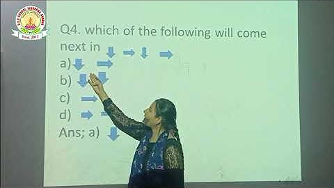 DAV SCHOOL TUTORIALS CLASS 3 SUBJECT MATHS MCQ REVISION BY NISHI MISS