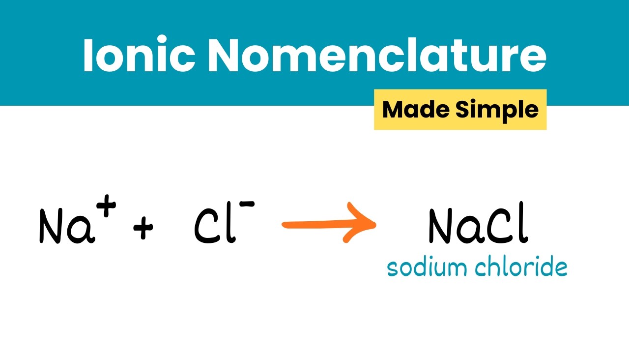 Binary Ionic Compounds: Naming and Formulas