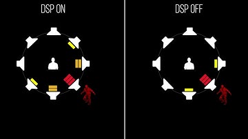 Comprehensive Guide for My L4D2 Settings (COMPETITIVE SETTINGS)
