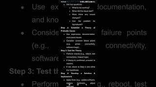 Introduction to Troubleshooting
