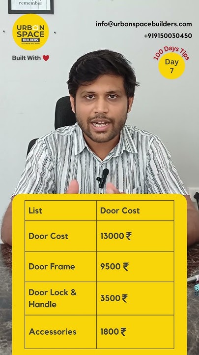 malaysian-teak-wood-door-cost-breakup-day-7-youtube