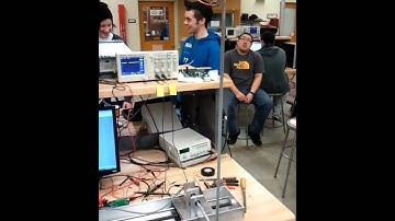 Basic Inverted Pendulum