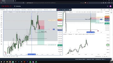 Inversion FVGs | Macro Times Only | Backtest Session