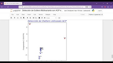Detección de Outliers Multivariante con ACP en Python