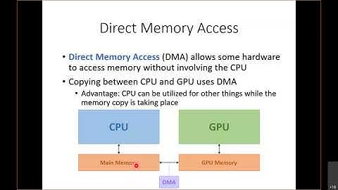Lecture 21 - Pinned Memory and Streams