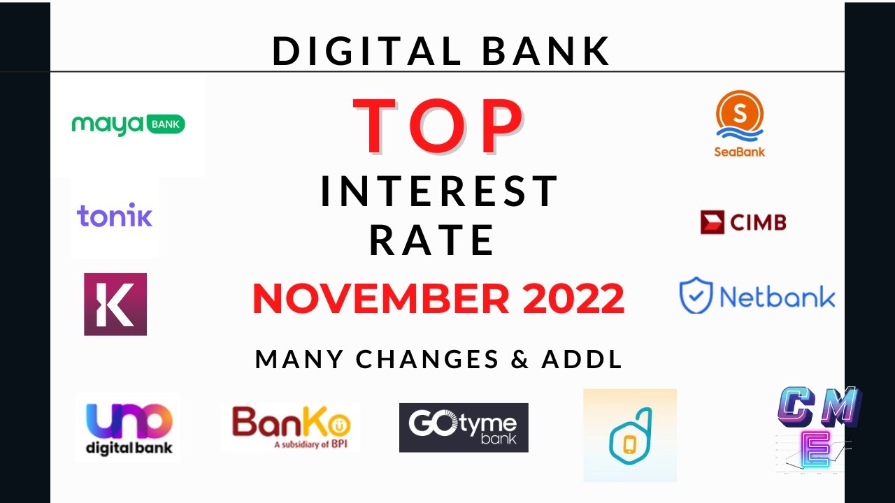 Digital Bank Top Interest Rate November 2022 l 10 Digital Banks YouTube