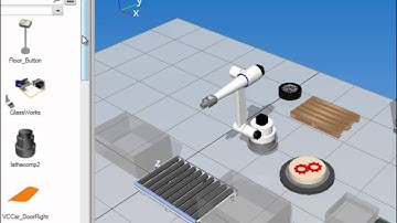 Components and Layouts in Works Library