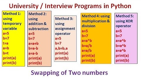 Python Programs for Swapping, Circulation and Distance calculation |  GE8151-PSPP | Tamil | 31