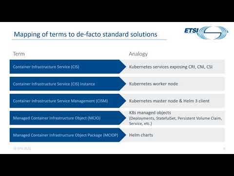 NFVbits - NFV enhancements for containerized VNF orchestration, Part1