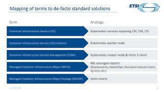 NFVbits - NFV enhancements for containerized VNF orchestration, Part1
