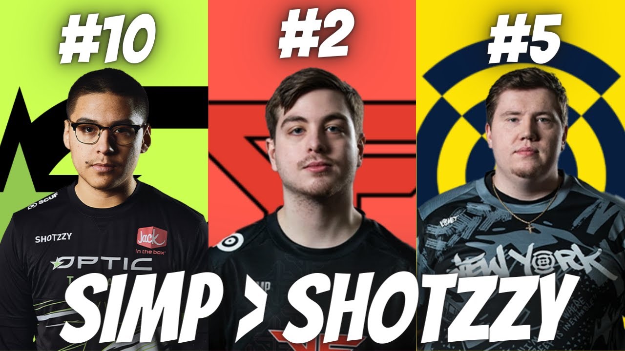 Top 10 SMGs Going Into MW3! (CDL 2024) YouTube