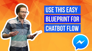 Campaign Blueprints for Facebook Mobile Messenger Marketing