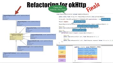 Web services & Android - Part 7, Refactoring for okHttp | Finale