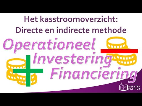 Video: Wat is die verskil tussen direkte en indirekte finansiële vergoeding?