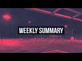 THIS WEEK IN THE UPSL | Week of May 2
