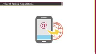 Wiley Certified Mobile Apps Developer- Begining Mobile App Development