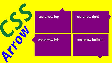 CSS Arrow || CSS Triangle || How to create arrows with CSS || Ujjwal Technical Tips