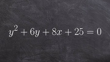 Finding the vertex focus and directrix by completing the square