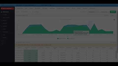 DBPLUS Performance Monitor: Ineffective Execution Plan