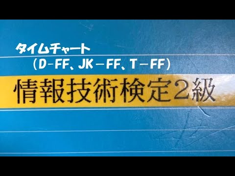 タイムチャート（D-FF、JK‐FF、T‐FF）