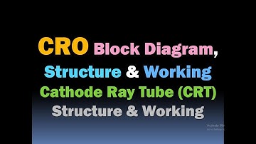 CRO Block Diagram and Working (Cathode Ray Oscilloscope)/Cathode Ray Tube (CRT) Structure & Working