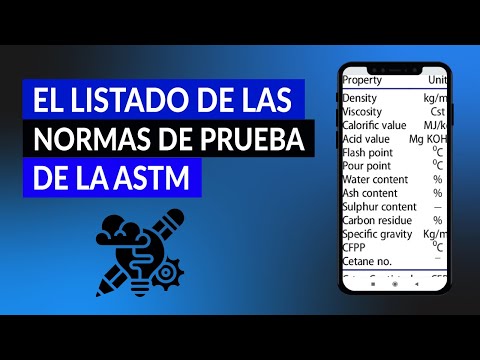¿Cuál es el listado de las normas de pruebas de la ASTM INTERNACIONAL? - Guía completa