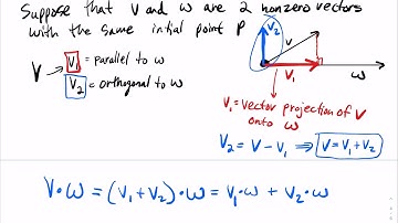 4.5.3 Finding the Vector Projection of v Onto w and Decomposing v Into Two Vectors