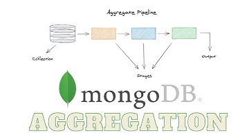 Introduction to MongoDB Aggregation