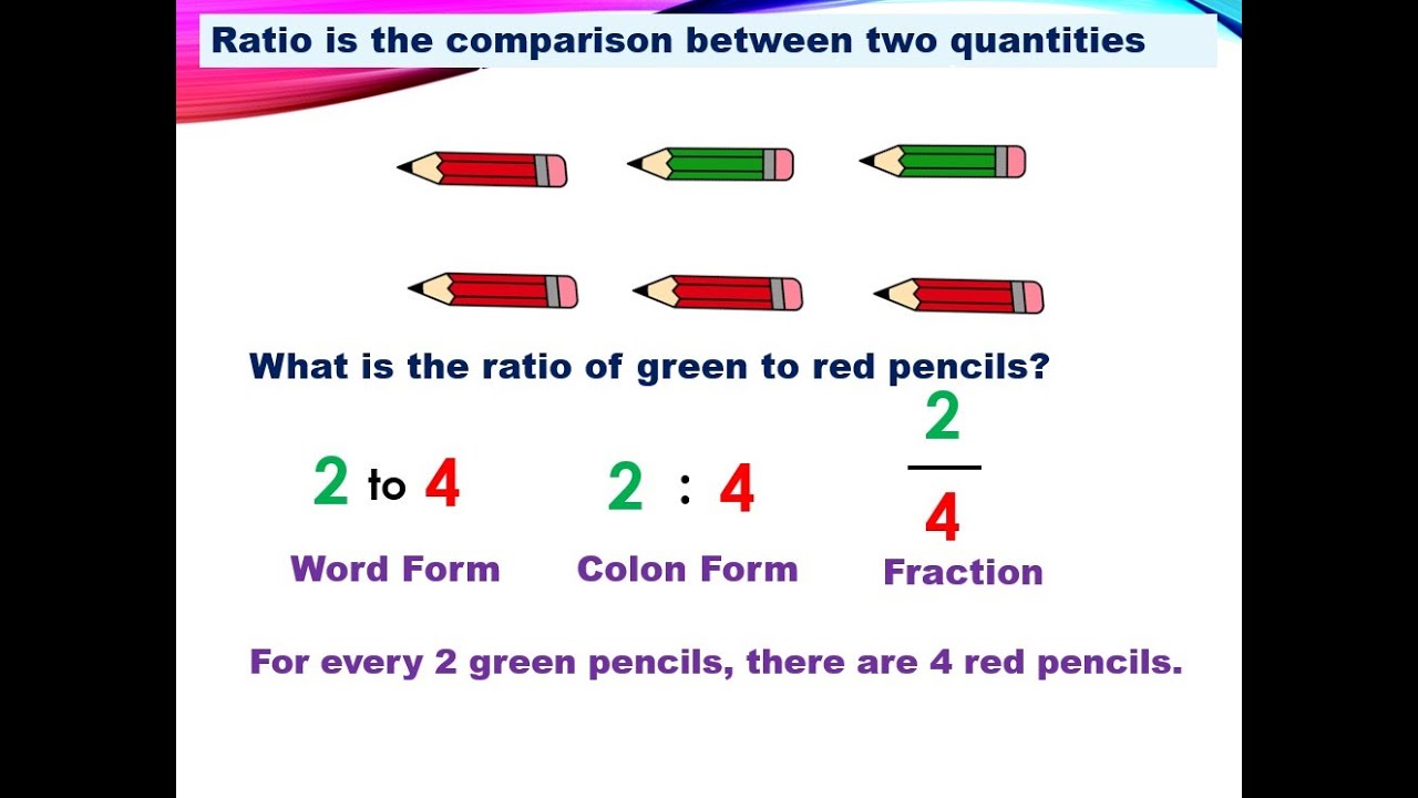 Introduction to Ratio | Understand Ratios - YouTube