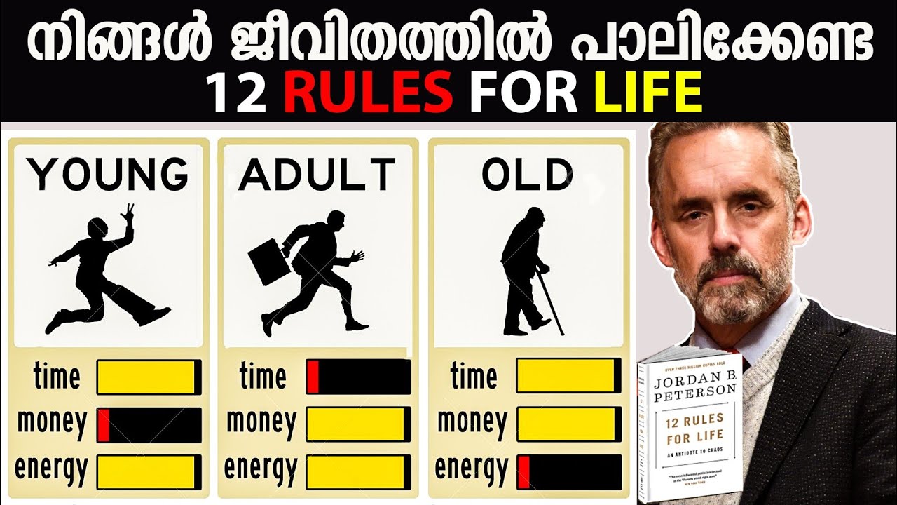  12 RULES FOR A SUCCESSFUL LIFE BY JORDAN PETERSON BOOK SUMMARY