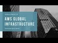 AWS Global Infrastructure Explained: Regions, AZs and Edge Locations