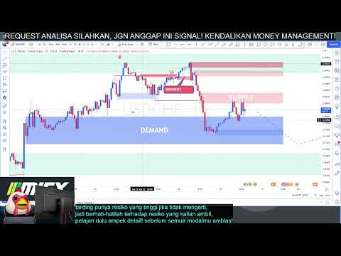 SUPPORT RESISTANCE SUPPLY DEMAND YANG KUAT
