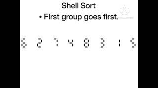 Short Sorting Data: Shellsort