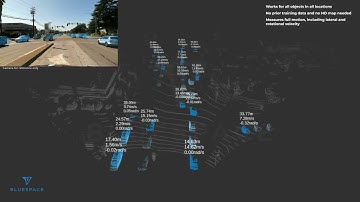 BlueSpace 4D Predictive Perception with FMCW Lidar - demo video