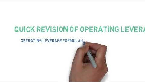 1 Min Quick Revision Of Operating Leverage Concept